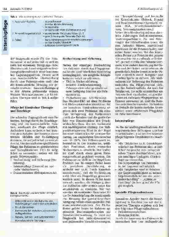 Vorschauseite 5: Kinetische Therapie und Bauchlage bei Patienten mit ARDS und Biphasic Positive Airway Pressure Beatmung