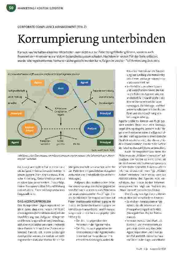Vorschauseite 1: Korrumpierung unterbinden