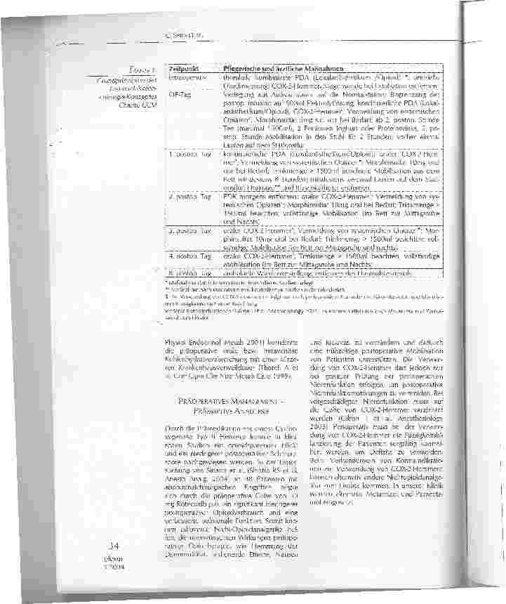 Vorschauseite 2: ANÄSTHESIOLOGISCHE VERFAHREN IN DER FAST-TRACK CHIRURGIE