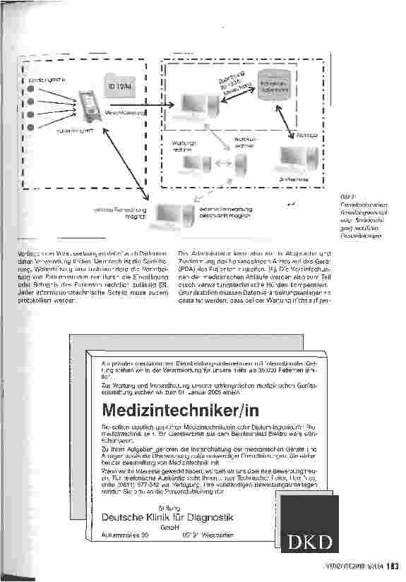 Vorschauseite 5: Fernadministration in der TelemedizinAnforderungen und Einschränkungen