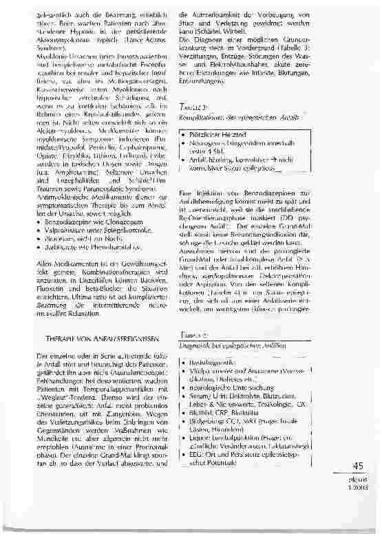 Vorschauseite 3: ZNS: EPILEPTISCHE ANFÄLLE UND MYOKLONIEN: WASTUN, WENN DER PATIENT KRAMPFT?