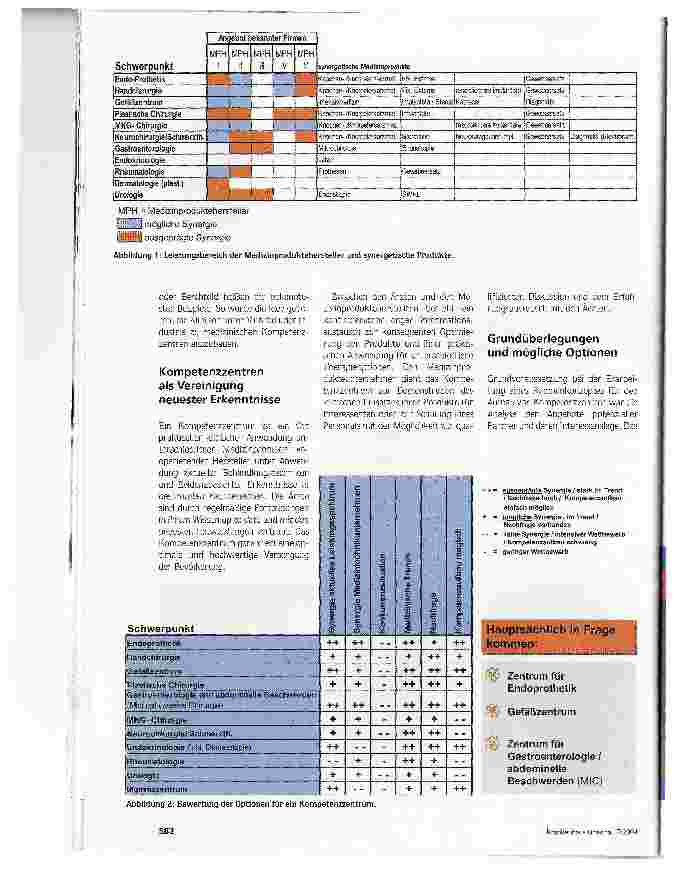 Vorschauseite 2: Strategien für die ZukunftAufbau von Kompetenzzentren an den Kreiskliniken Tuttlingen und Spaichingen