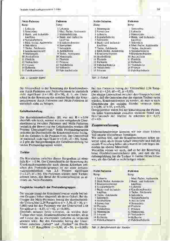 Vorschauseite 2: Die Bewertung des Krankenpflegeberufs in den Augen von Patienten und Nichtpatienten