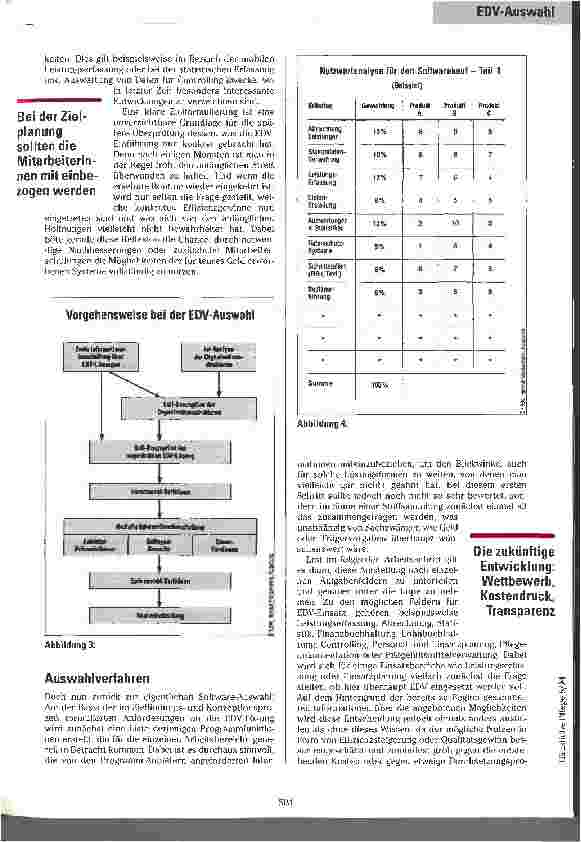 Vorschauseite 3: Die Qual der Wahl Tips und Hilfen für die Software-Auswahl in ambulanten Diensten