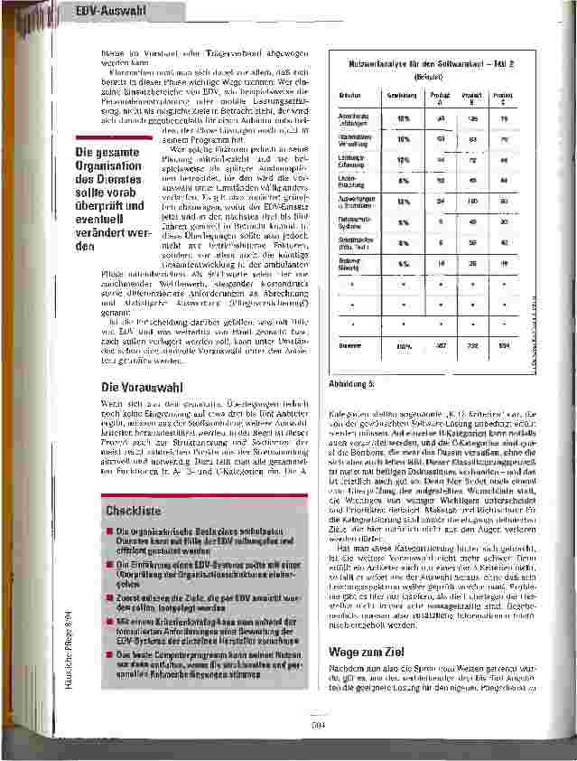 Vorschauseite 4: Die Qual der Wahl Tips und Hilfen für die Software-Auswahl in ambulanten Diensten