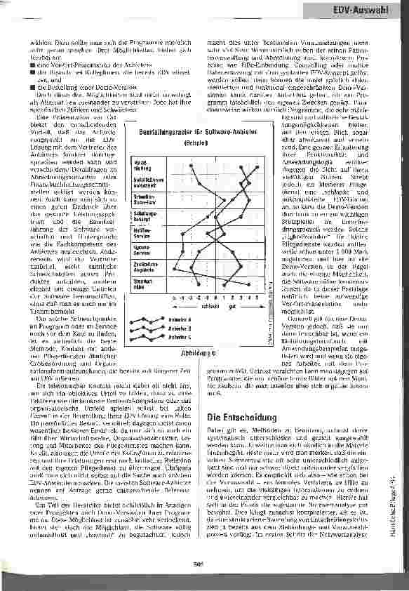 Vorschauseite 5: Die Qual der Wahl Tips und Hilfen für die Software-Auswahl in ambulanten Diensten
