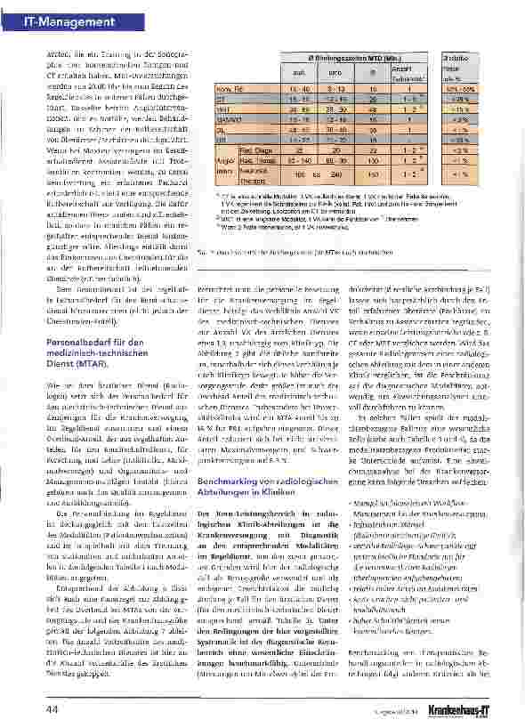 Vorschauseite 2: Benchmarking radiologischer Abteilungen in Kliniken