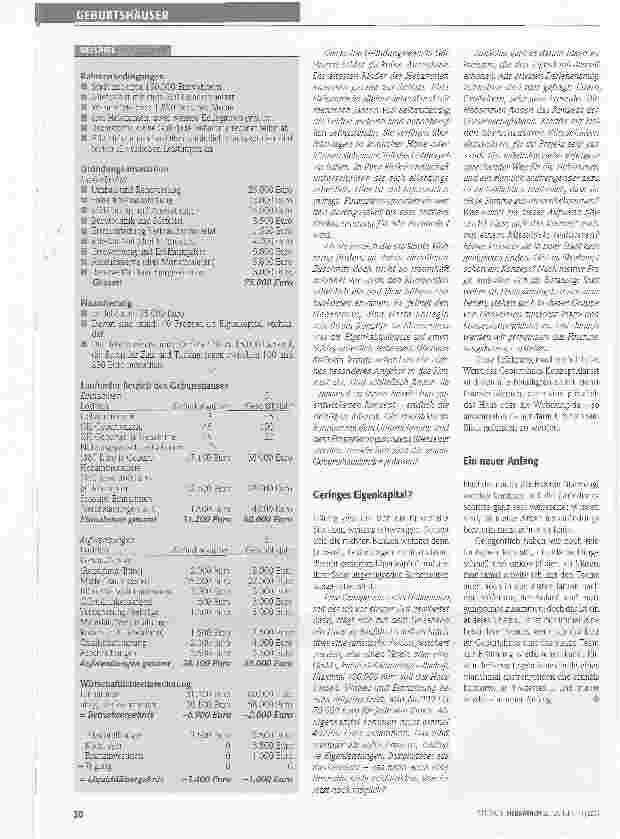 Vorschauseite 5: Vom Kopf auf die Füße