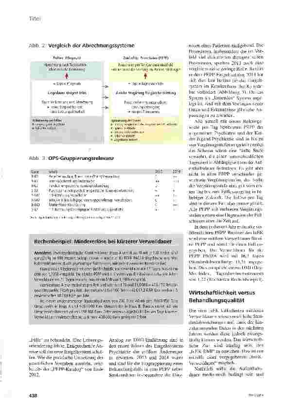 Vorschauseite 3: Türen schließen selbsttätig