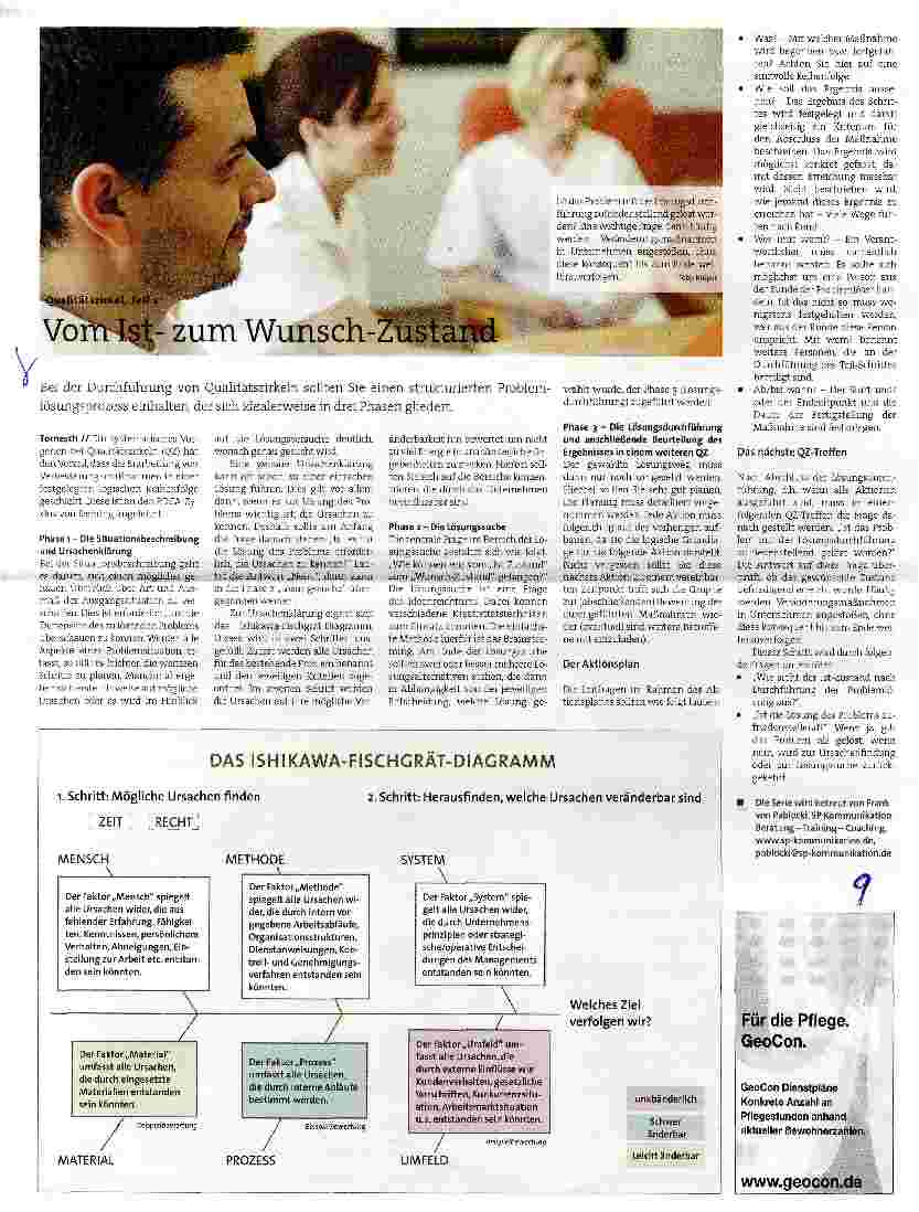 Vorschauseite 1: Vom Istzum Wunsch-Zustand