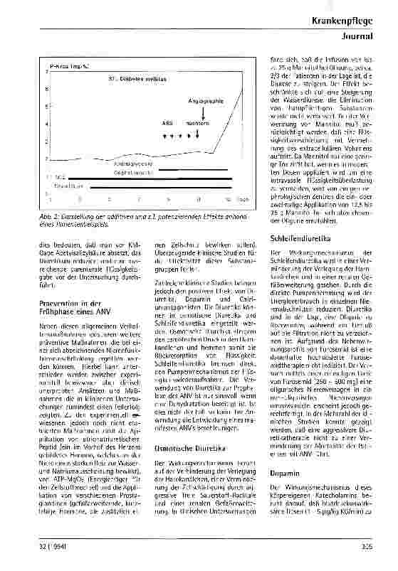 Vorschauseite 4: Wie kann das akute Nierenversagen verhindert werden?