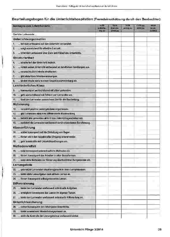 Vorschauseite 4: Kollegiale Unterrichtshospitationen durchführen