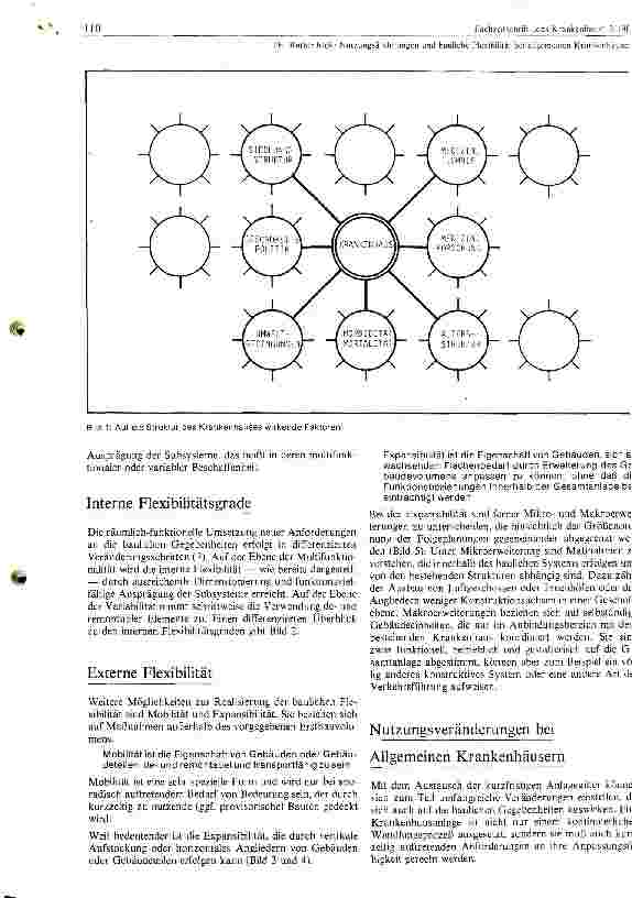 Vorschauseite 2: Nutzungsänderungen und bauliche Flexibilität bei allgemein Krankenhäusern