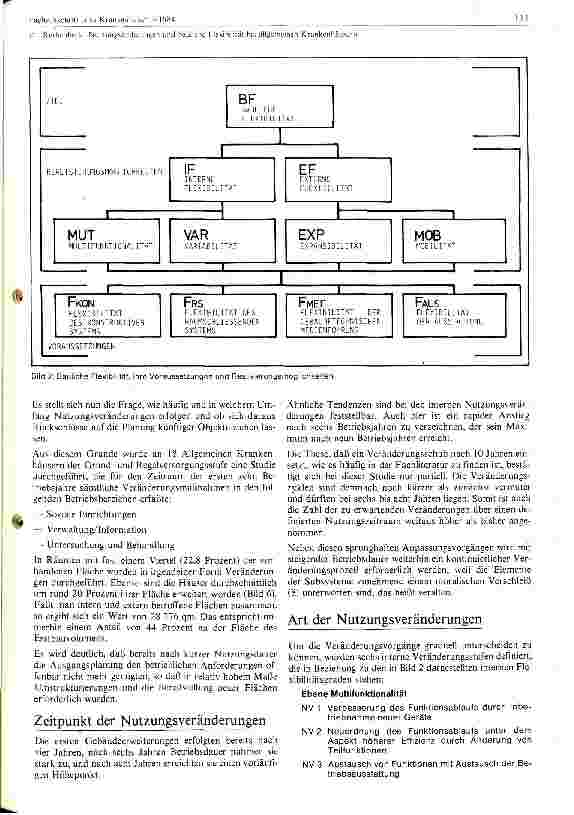 Vorschauseite 3: Nutzungsänderungen und bauliche Flexibilität bei allgemein Krankenhäusern