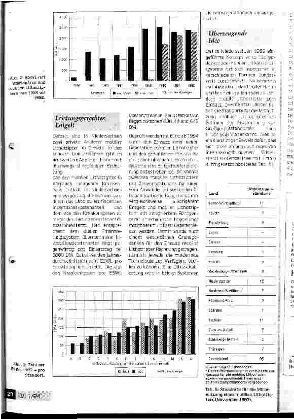 Vorschauseite 4: Einsatz mobiler Lithotripter - eine realistische Alternative Aktive Kooperation beim Einsatz d. extrakorporalen Stoßwellenl. ESWL