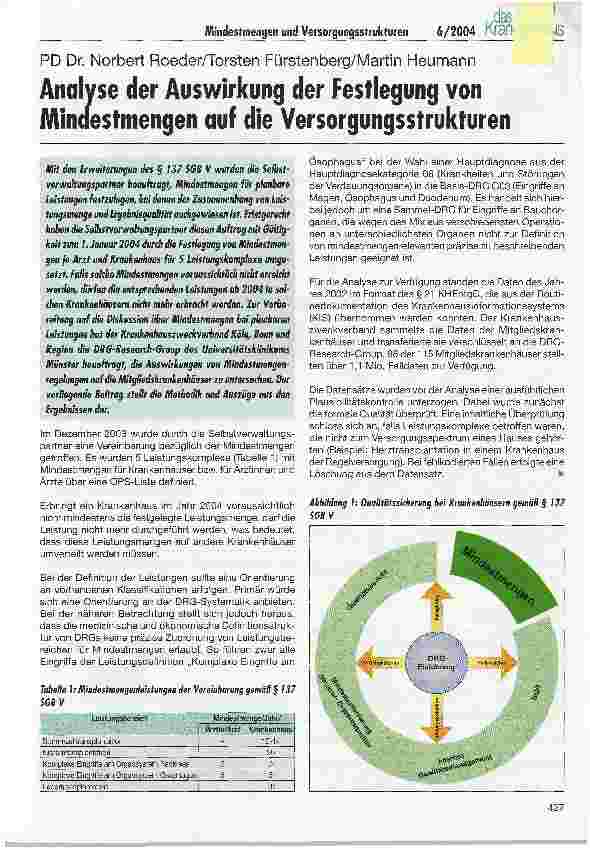 Vorschauseite 1: Analyse der Auswirkung der Festlegung von Mindestmengen auf die Versorgungsstrukturen