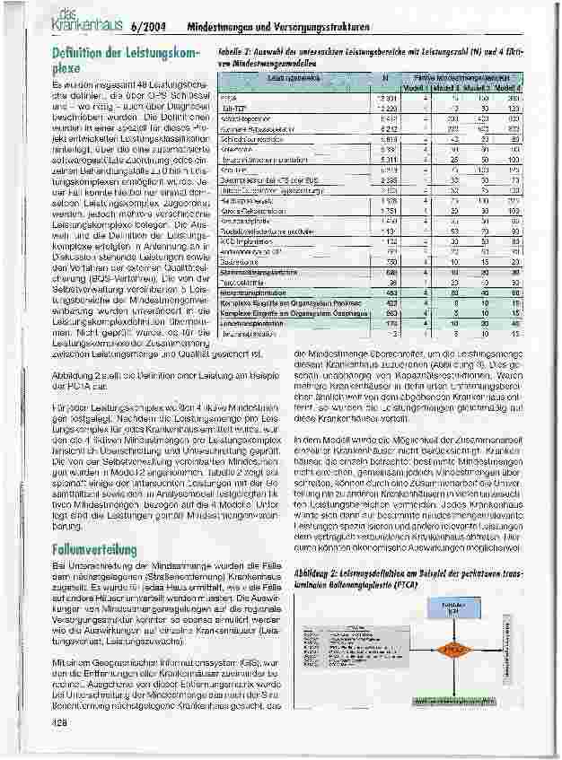 Vorschauseite 2: Analyse der Auswirkung der Festlegung von Mindestmengen auf die Versorgungsstrukturen