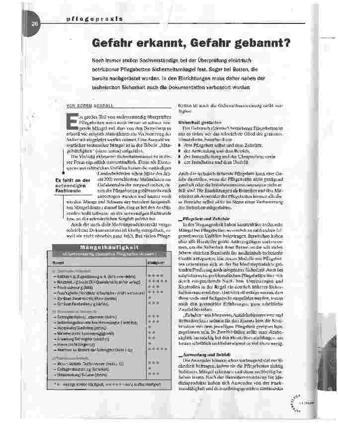 Vorschauseite 1: Gefahr erkannt, Gefahr gebannt?