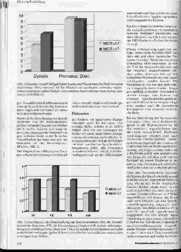 Vorschauseite 3: Welche Rolle spielen grobmotorische Leistungen bei Kindern mit schwerer spezifischer Sprachentwicklungsstörung?