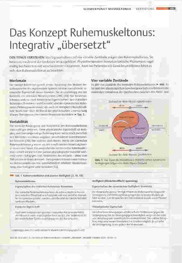 Vorschauseite 1: Das Konzept Ruhemuskeltonus: Integrativ „übersetzt“