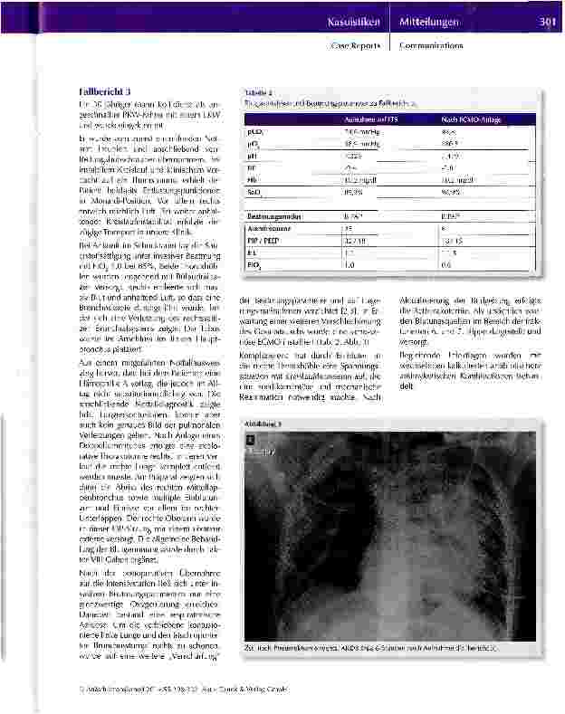 Vorschauseite 4: ECMO als Baustein im Behandlungsalgorithmus des schweren thorakalen Traumas