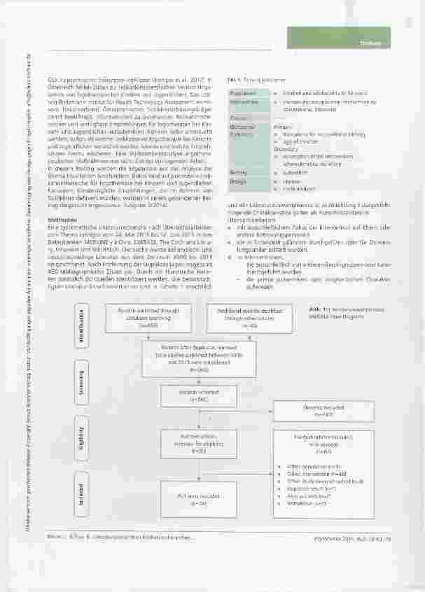 Vorschauseite 2: Ergotherapie bei Kindern und Jugendlichen: Literaturübersicht zu Indikationsbereichen