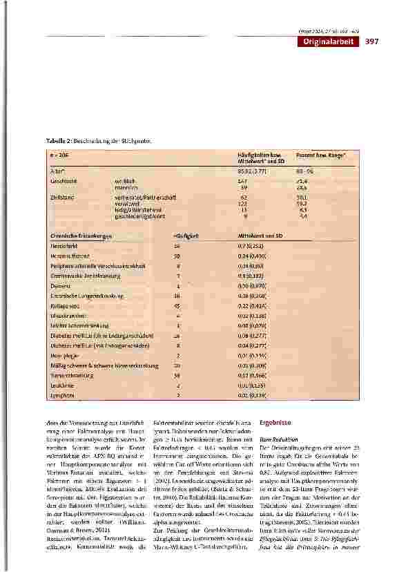 Vorschauseite 5: Beratungsqualität von Pflegeexpertinnen-APN im spitalexternen Bereich (APN-BQ) - Psychometrische Testung des Instruments