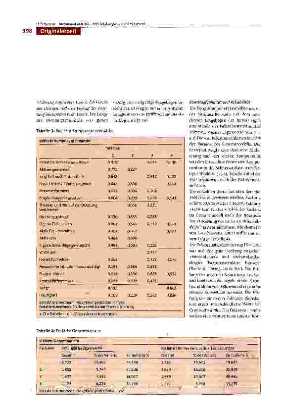 Vorschauseite 6: Beratungsqualität von Pflegeexpertinnen-APN im spitalexternen Bereich (APN-BQ) - Psychometrische Testung des Instruments