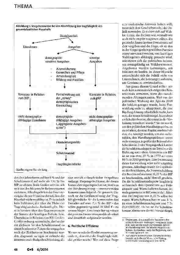 Vorschauseite 4: Warum die Basissicherung kommen wird