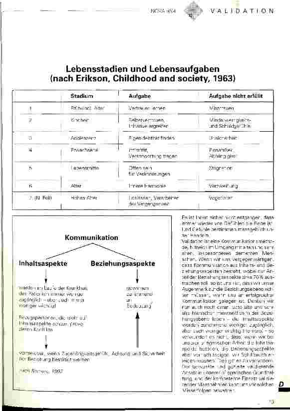 Vorschauseite 2: Validation Einführende Gedanken zur Methode nach Naomi Feil