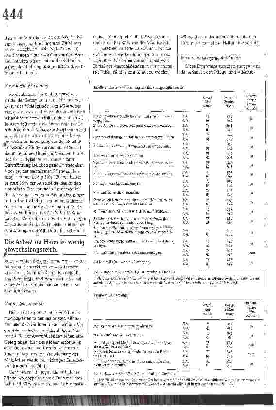 Vorschauseite 4: Arbeitsplatz Heim
