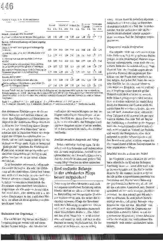Vorschauseite 6: Arbeitsplatz Heim