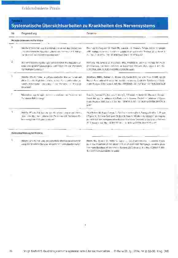 Vorschauseite 5: Qualitätsgesicherte systematische Übersichtsarbeiten in der Praxis nutzen