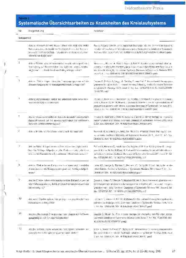 Vorschauseite 6: Qualitätsgesicherte systematische Übersichtsarbeiten in der Praxis nutzen