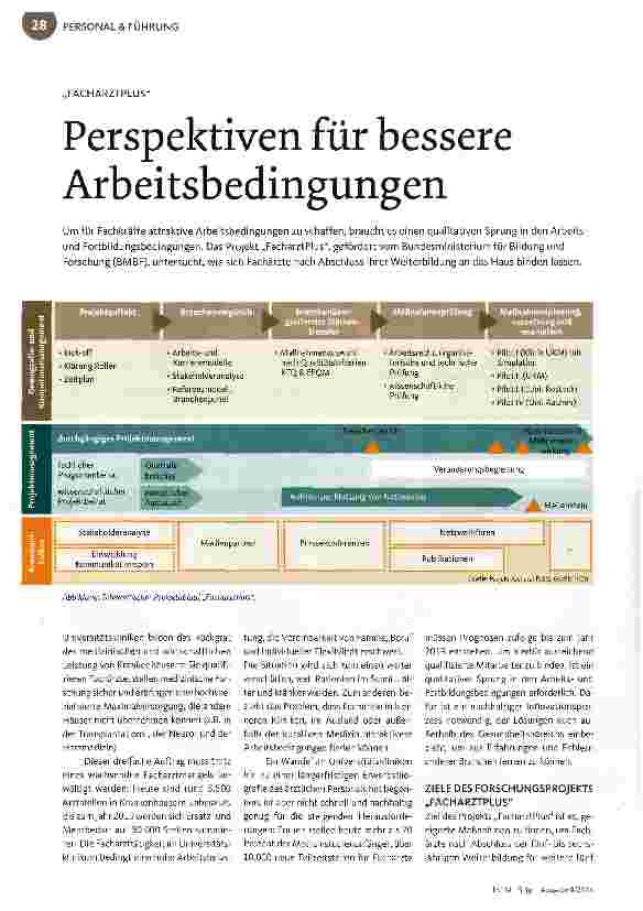 Vorschauseite 1: Perspektiven für bessere Arbeitsbedingungen