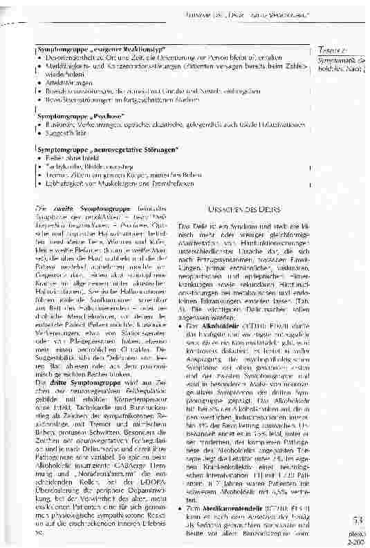 Vorschauseite 3: Leitsymptom akute Verwirrtheit