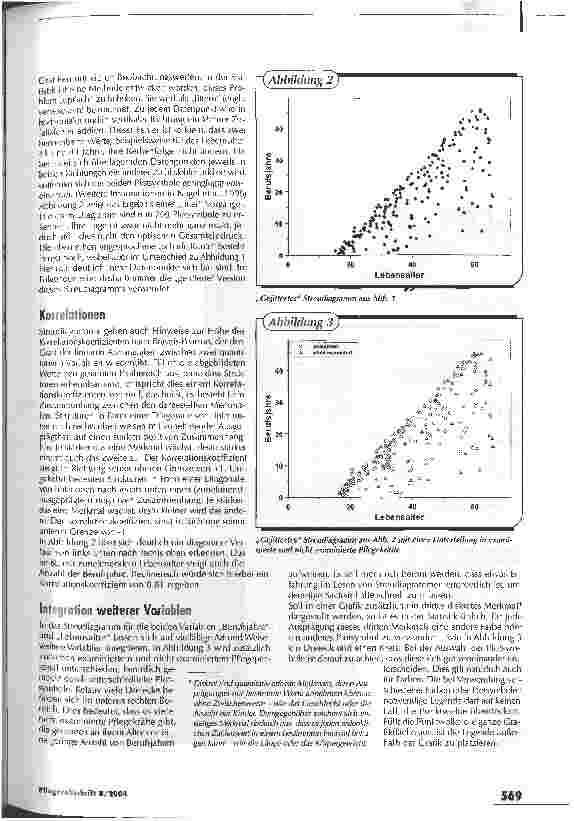 Vorschauseite 2: Zusammenhänge werden deutlichPräsentation statistischer Daten in der Pflege Teil 8 - Streudiagramme (I)
