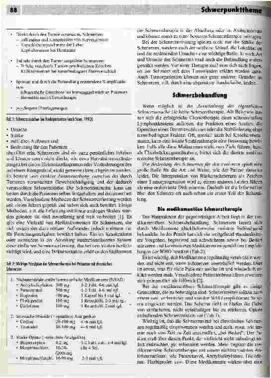 Vorschauseite 2: Schmerztherapie bei Tumorpatienten