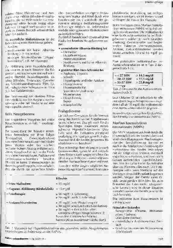 Vorschauseite 2: Praxis der Behandlung des Neugeborenen-Ikterus