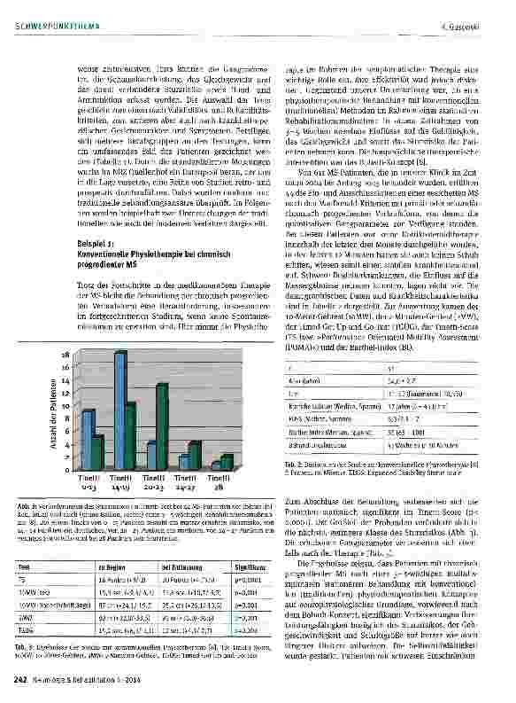 Vorschauseite 4: Physiotherapie bei Multipler Sklerose -konventionelle und moderne Verfahren