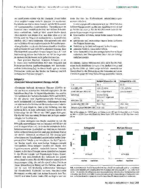 Vorschauseite 5: Physiotherapie bei Multipler Sklerose -konventionelle und moderne Verfahren