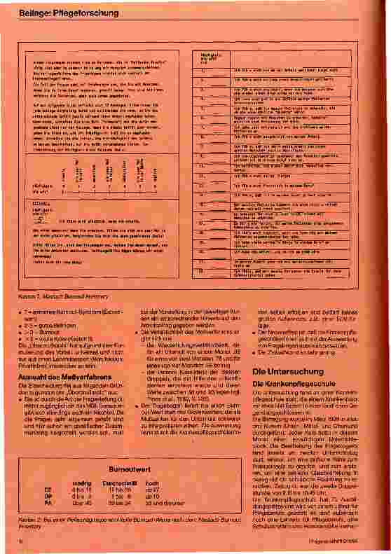 Vorschauseite 2: Burnout bei Schülern/innen einer Krankenpflegeschule Ergebnisse einer Untersuchung und Überlegungen für eine Prävention durch die Unterrichtsgestaltung
