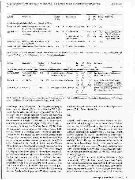 Vorschauseite 5: Der schwer betroffene Arm ohne distale Willküraktivität - ein Sorgenkind der Rehabilitation nach Schlaganfall? !