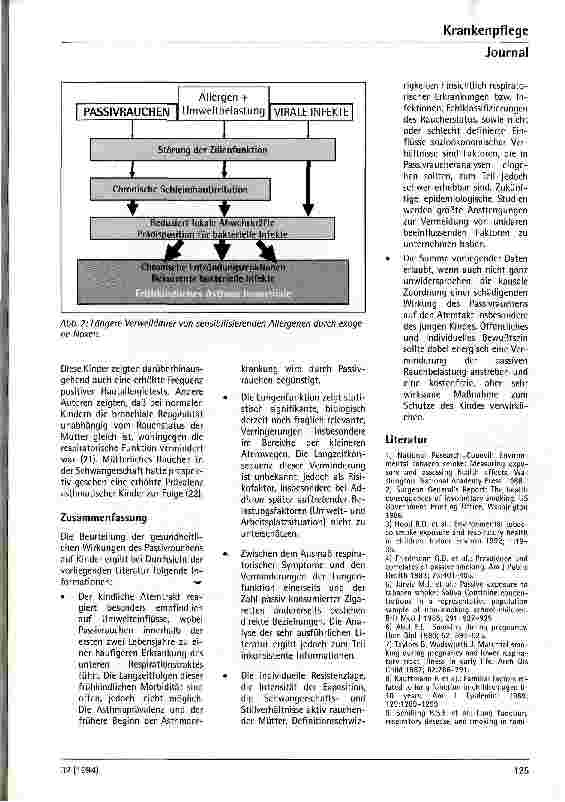 Vorschauseite 4: Welchen Einfluß hat das Passivrauchen auf die Lunge im Kindesalter?