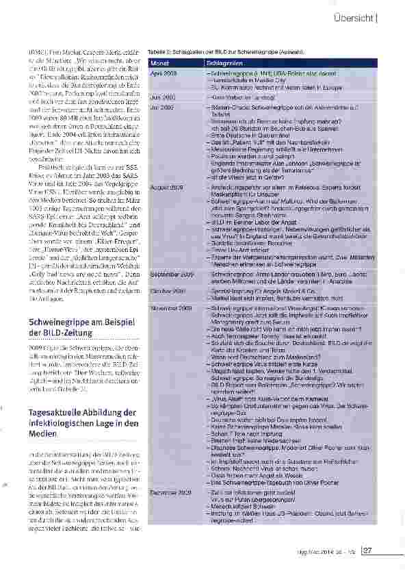 Vorschauseite 2: Hygiene in den Medien in den letzten zehn Jahren