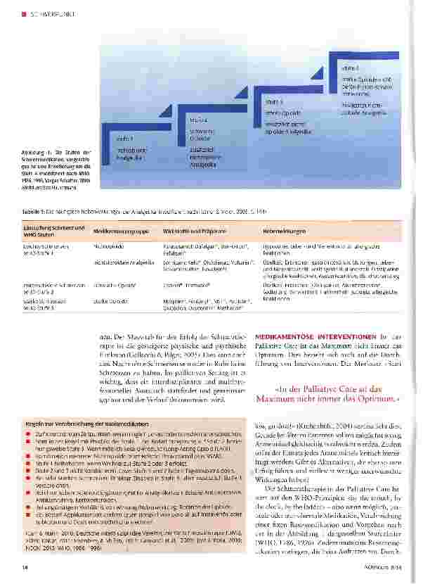 Vorschauseite 3: «Schmerz, lass bitte nach!» -Schmerzmanagement in der Palliative Care