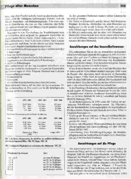 Vorschauseite 2: Das Alter in der Pflegeausbildung