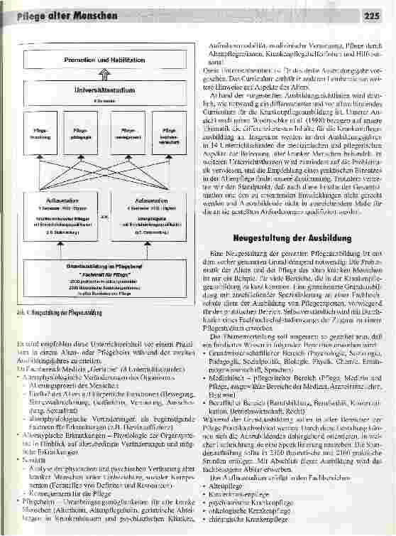 Vorschauseite 4: Das Alter in der Pflegeausbildung