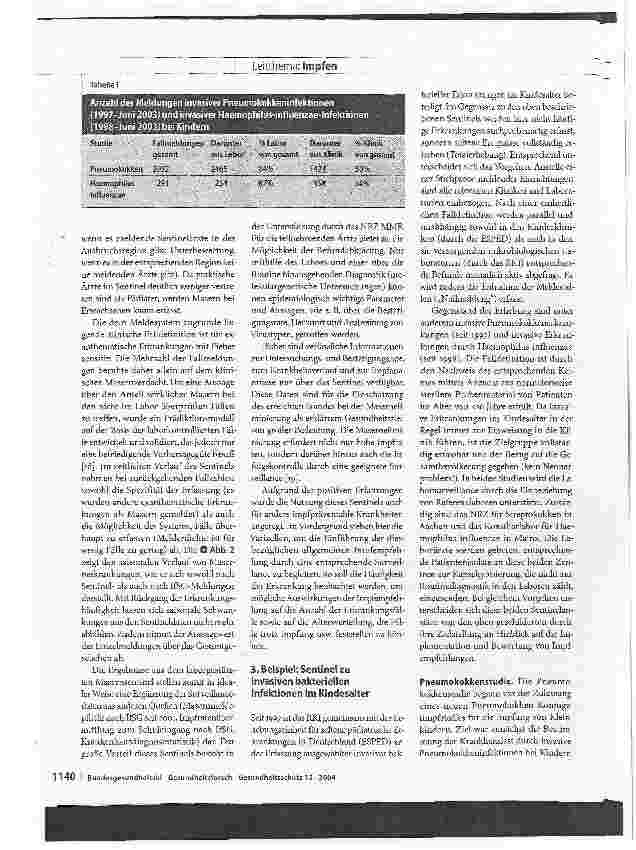 Vorschauseite 5: Die Bedeutung von Sentinels für die Implementierung und Evaluation von Impfstrategien