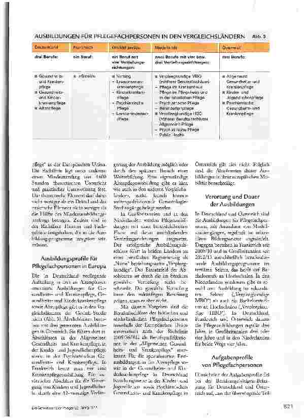 Vorschauseite 3: PFLEGEAUSBILDUNG: WAS MACHEN DIE NACHBARN?